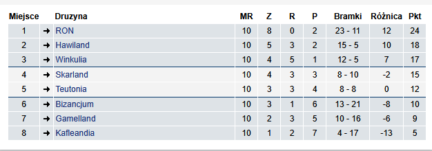 tabtab.PNG